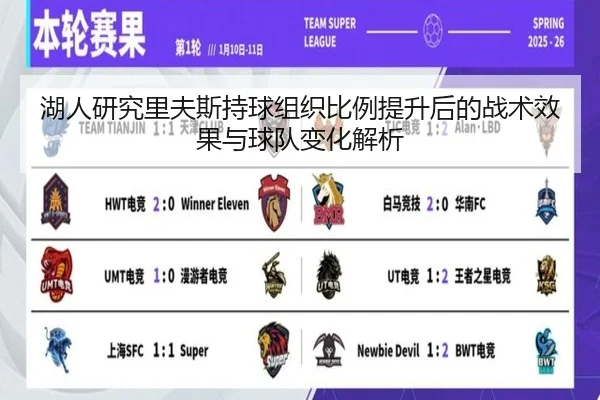 湖人研究里夫斯持球组织比例提升后的战术效果与球队变化解析